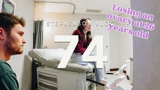 Ovarian Cyst  Right Ovary Removal Laparoscopic  PREOP [upl. by Mckenzie342]