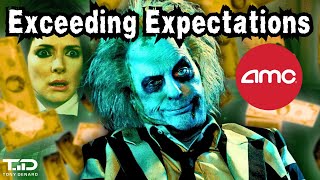 AMC Beetlejuice Beating Early Expectations  Some AMC Technical Analysis [upl. by Kcirddot]