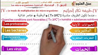 المناعة  درس المتعضيات المجهرية الجزء الثاني  Limmunité  les microorganismes 3AC SVT [upl. by Viglione179]