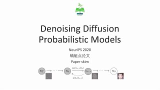 【蜻蜓点论文】Denoising Diffusion Probabilistic Models [upl. by Siron]