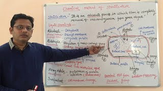 Sterilization Techniques  Chemical Methods of Sterilization  Chemicals Sterilization Examples [upl. by Lapides]