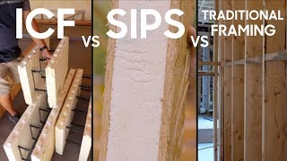 ICF vs SIPs vs Framing  Pros and Cons [upl. by Swor967]