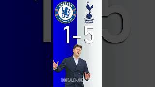 Chelsea vs Tottenham  Premier League Score Predictor  hit pause or screenshot [upl. by Pronty]