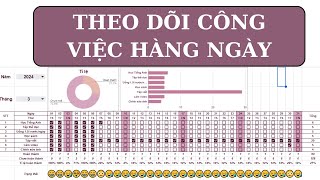 Hướng dẫn tạo bảng theo dõi thói quen hàng ngày bằng Google Sheets [upl. by Orgalim530]