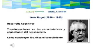 Piaget y Chomsky teorías del lenguaje [upl. by Anastasie]