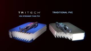 2021 TRITECH Technical Overview [upl. by Incrocci]