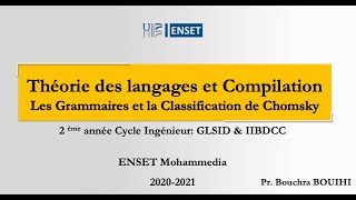 6 Théorie des Langages et Compilation  Grammaire et Classification de Chomsky  Partie 1 [upl. by Anilejna]