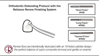 Debonding Protocol with the Renew Finishing System [upl. by Eleazar]