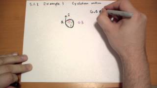 512 Example 1 Cyclotron Motion [upl. by Oznarol]