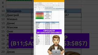 Excel лайфхаки  Как пользоваться эксель эксель excel excelformula лайфхак excell ексель [upl. by Safoelc409]