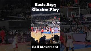 Brgy Ginebra Showing Teamwork to Win Against SMB [upl. by Raine]