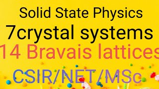 solid state physicscrystal systemsbravais lattice [upl. by Thomasa]