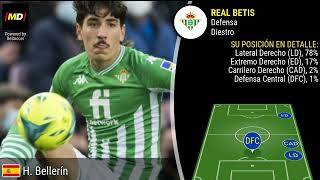 Héctor Bellerín Real Betis Trayectoria posiciones y habilidades [upl. by Ecneret594]