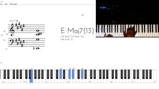 Optimistic by Sounds of Blackness Piano Tutorial [upl. by Nawoj]