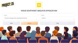 Project 25 IMDB Movie Review Sentiment Analysis Using Deep Learning [upl. by Lasiaf]