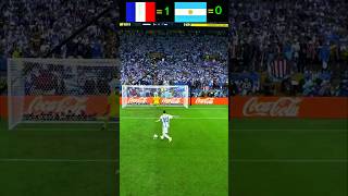 Argentina Vs France Memorable Penalty football shorts ronaldo messi reels edit soccer neymar [upl. by Neelrac61]