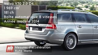 Volvo V70 20 D4 [upl. by Otero]