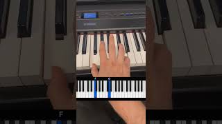 Learn this flashy bigband blues ending 🎹🔥 [upl. by Andri]