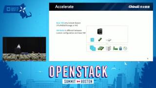 OpenStack Virtual Machine Quickly Available in One Second [upl. by Llednov711]