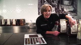 Choosing the right chocolate for handdipped chocolates [upl. by Namus]