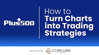 How to Turn Charts into Trading Strategies  Trading the Markets with Plus500 [upl. by Gittle]