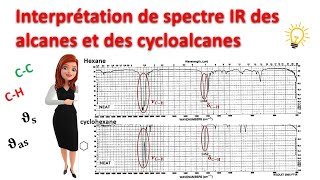 spectroscopie IR 6 interpréter le spectre IR des alcanes et des cycloalcanes 💡👌 [upl. by Ellennaj]