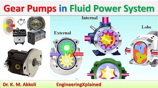 Gear Pumps in Fluid Power System  Fluid Power System [upl. by Gizela]