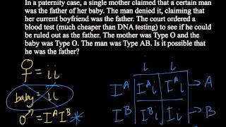 Non Mendelian Genetics Practice [upl. by Lavina]