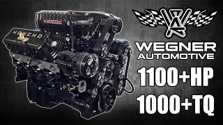 1100 HP Dyno Run with 427ci 30L Whipple Supercharged LS7 Engine [upl. by Airemat]