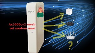 Ax3000cv2 mesh với modem ZTE và cái kết [upl. by Moreland]