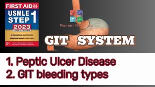 USMLE Step1 Peptic Ulcer Disease GI Bleeding from first aid step 1USMLEUrduHindi [upl. by Amsirhc]