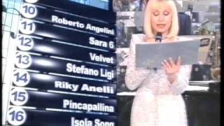 Classifica giovani Sanremo 2001 [upl. by Yrogerg]