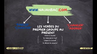 les verbes du premier groupe au présent en françaisfrançaisfacile français [upl. by Germana]