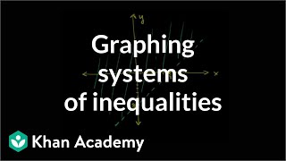 Introduction to graphing systems of linear inequalities  Algebra II  Khan Academy [upl. by Eneloc]