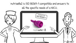 One Vendor 2 customized ISO enteral feeding options Vygon the only answer [upl. by Shanahan]