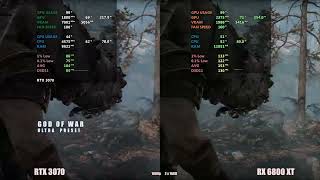 Rtx 3070 vs RX 6800 XT 1080p gaming [upl. by Chara]