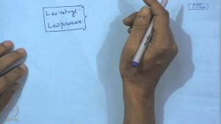 Mod01 Lec17 Radio frequency and pulsed DC sputtering [upl. by Vitale]