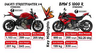 Ducati Streetfighter V4 vs BMW S 1000 R  key Highlights bikeinfo199 bikecompare [upl. by Gracia698]