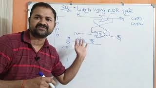 CMOS Logic Design of Clocked SR Flip Flop [upl. by Bess]