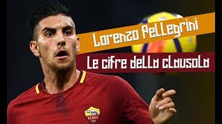 Pellegrini e la clausola variabile la Roma può incassare al massimo 32 milioni [upl. by Sidras35]