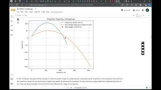 BPhO computational modelling challenge submission  by Rayi Makori [upl. by Ahsenhoj]