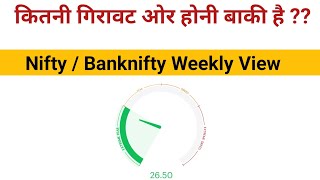 Market me kitni girawat pending   Bank nifty Analysis [upl. by Hana]