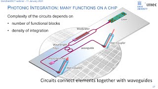 Photolithography Step by step [upl. by Vedette]