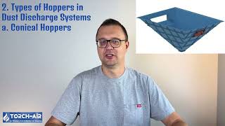 Types of Hoppers and Dust Discharge in Industrial Dust Collector baghouse [upl. by Magner]