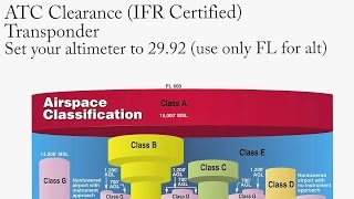 Ep 42 Class A Airspace  Explained and Where it is [upl. by Mya547]