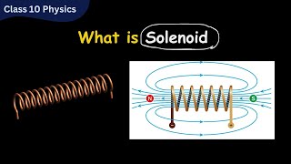 Unlocking the Mysteries of Solenoids A Class 10 Physics Masterclass [upl. by Elleirbag]