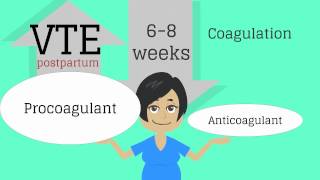 Topic 13 Postpartum Care [upl. by Newberry]