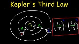 Keplers Third Law of Planetary Motion Explained Physics Problems Period amp Orbital Radius [upl. by Nnahs]