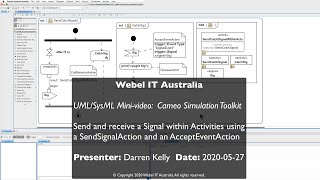 UMLSysML Send and receive a Signal using a SendSignalAction and an AcceptEventAction [upl. by Esinned139]