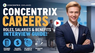 Concentrix Interview Guide 2024 Tips Roles Salaries and Benefits [upl. by Cristi221]